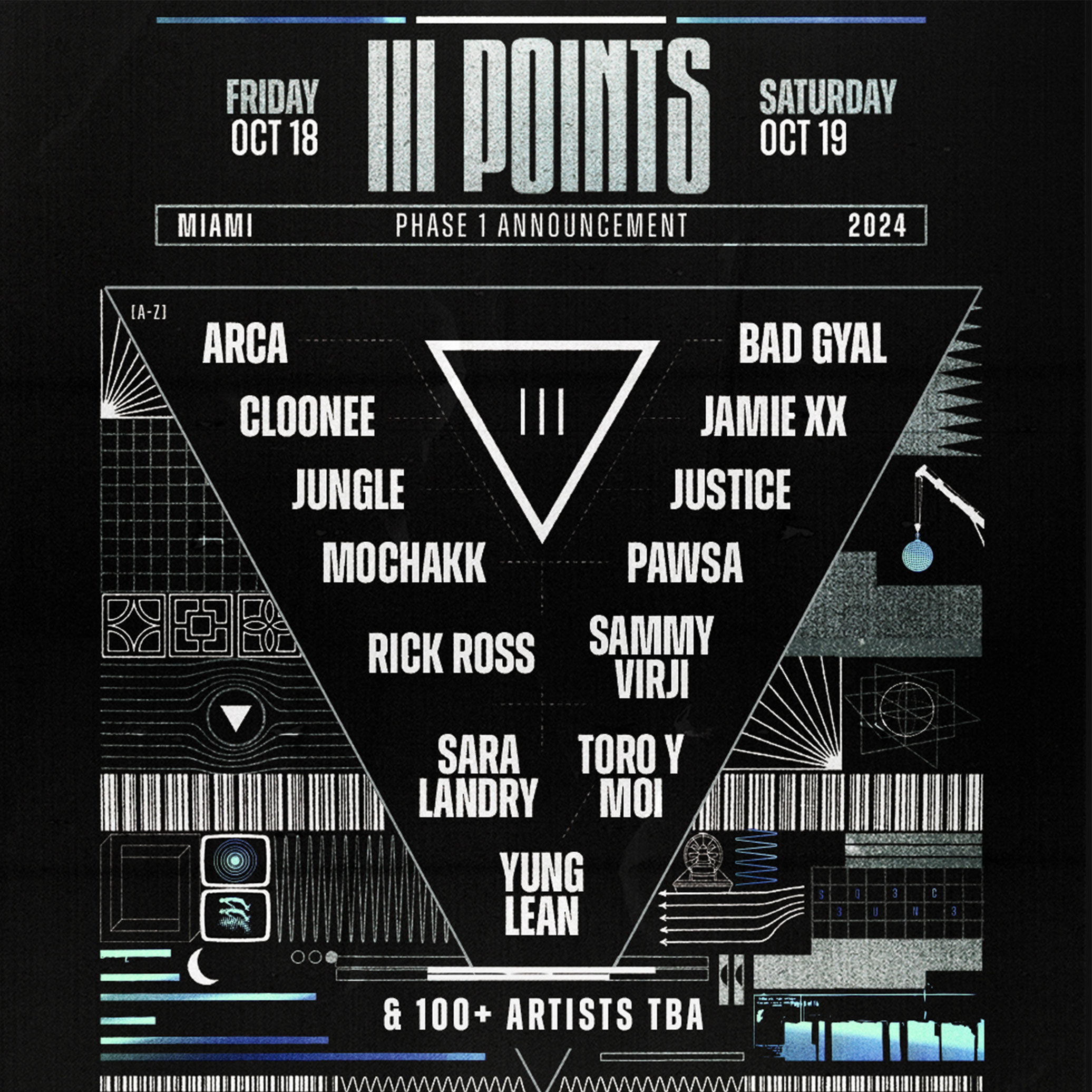Iii points 24